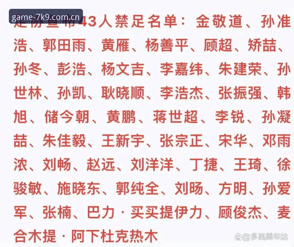 最新爱游戏最新版本 足协第三批禁足名单详解,爱游戏体育平台解读行业整顿